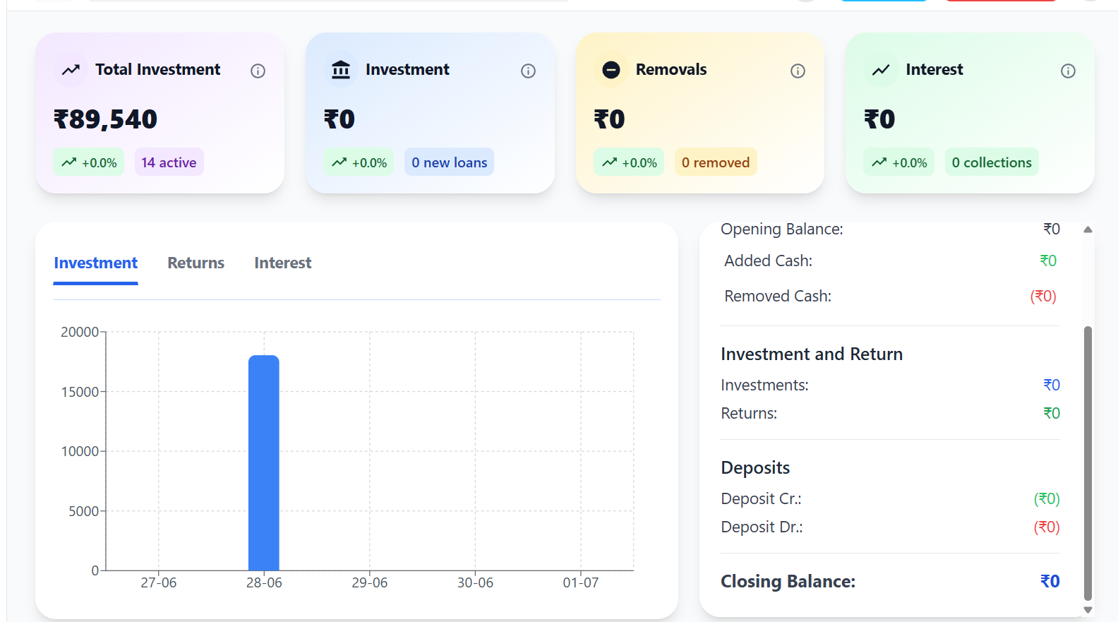 LoanPro Dashboard