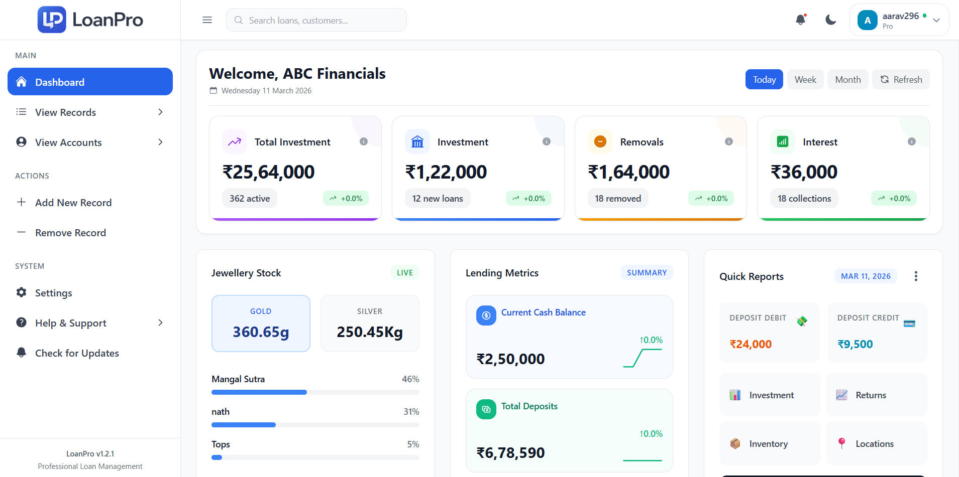 LoanPro dashboard preview